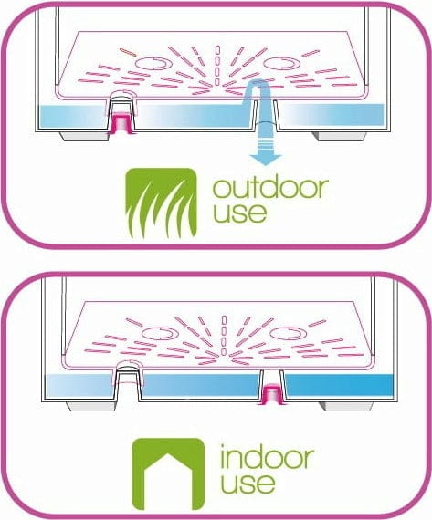 Deroma Növénytartók Millennium Virágláda