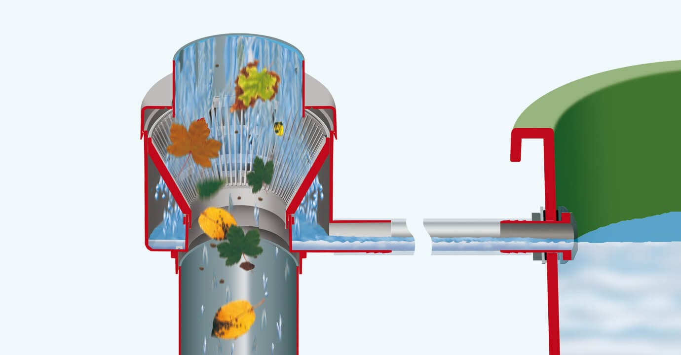 Garantia Kerti kiegészítők Ereszcsatorna szűrő és tartálytöltő szerkezet - 7-10 cm - nagy tetőhöz