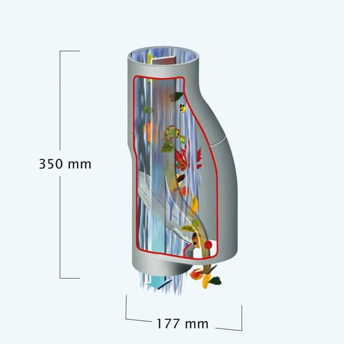 Garantia Kerti kiegészítők Lombkivető esővízgyűjtőhöz