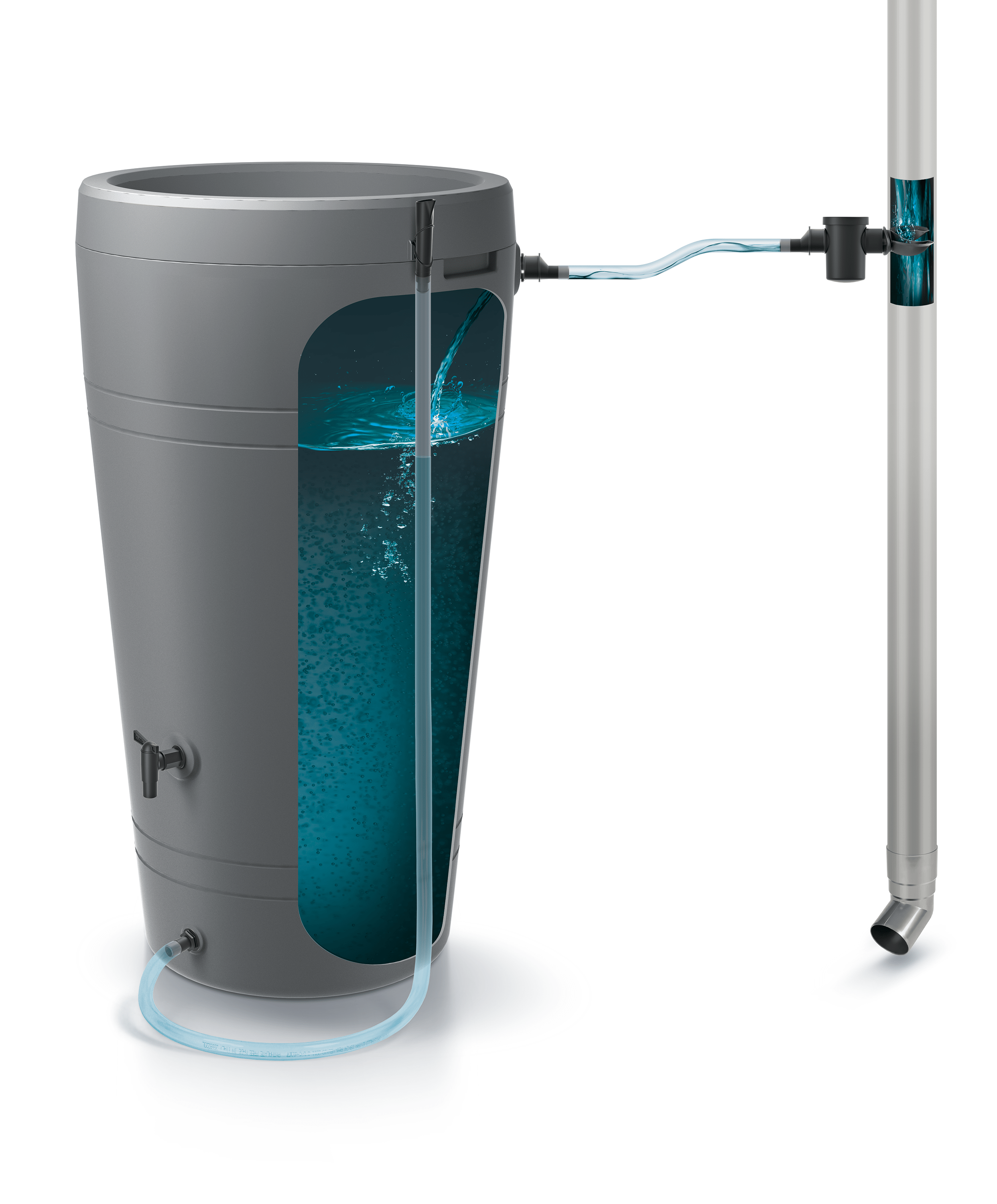 Prosperplast Kerti kiegészítők Ereszcsatorna Vízgyűjtő + Locsoló Szett Esővízgyűjtőhöz ICAN7